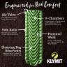 Надувной коврик KLYMIT STATIC V PAD GREEN Зеленый 06S2Gr03C